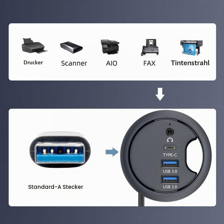 CY USB 3.0-Hub, Soundkarte, USB-C, 2 Anschlüsse, USB, 60 mm, Tischtülle, Splitter, Dockstation, Kopf