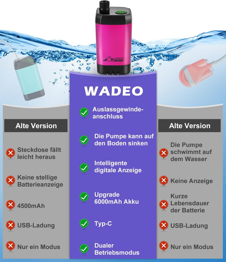 WADEO Tragbare Campingdusche [6000-8000mAh], Camping Dusche mit Pumpe und 2M Schlauch, Akkustands- u