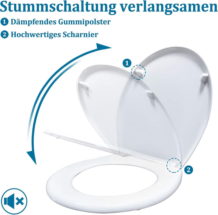 LILIIN Toilettendeckel WC Sitz, Absenkautomatik &amp; Quick-Release, Antibakteriell, Duroplast Klodeckel