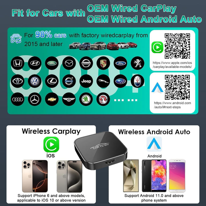 3 in 1 Car TV Mate Pro mit Wireless CarPlay & Android Auto Adapter, HDMI Multimedia TV Stick Konvert