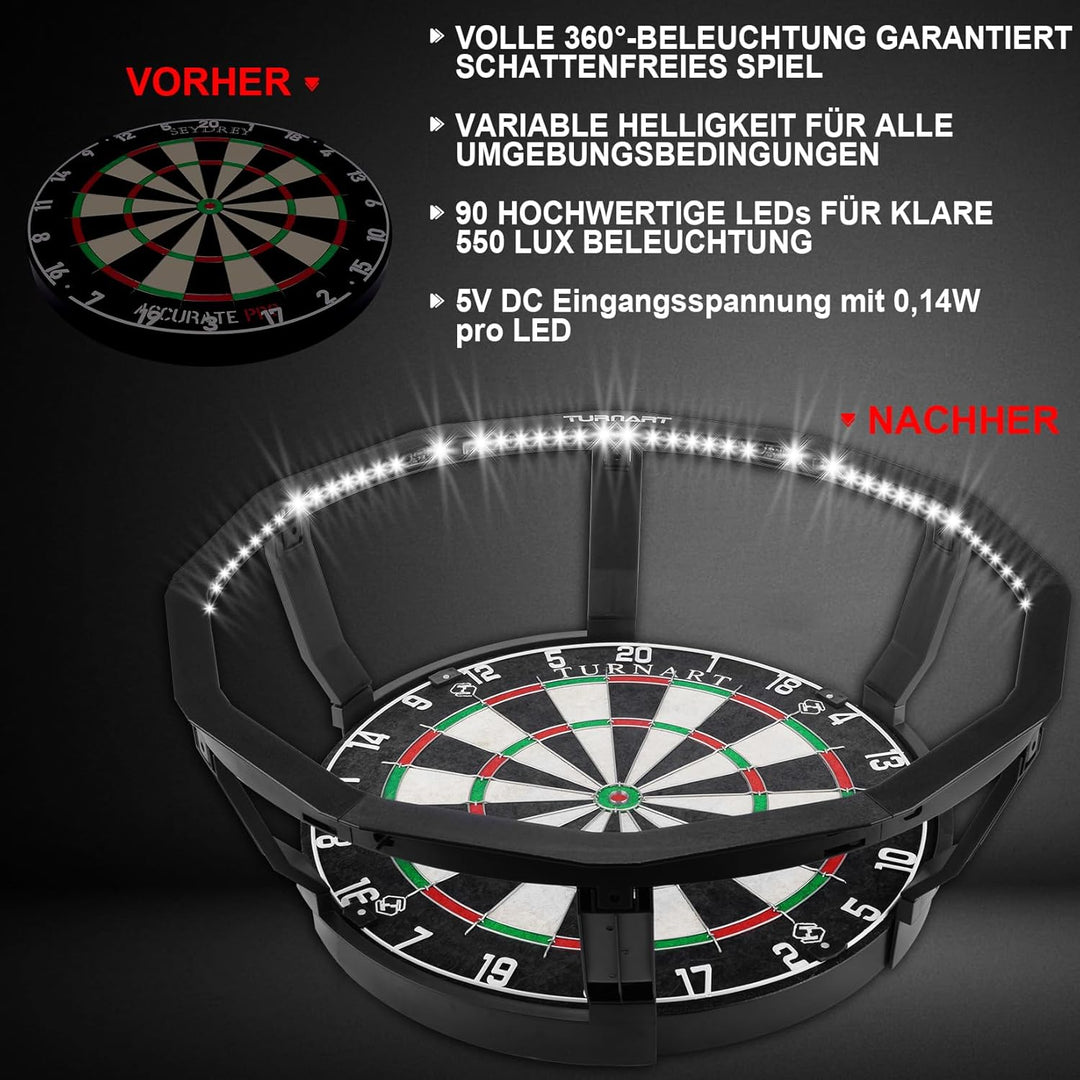 Turnart Dartscheibe Beleuchtung Dartscheibe Dart Light,360°Pro Dart Beleuchtung Helligkeitsregelung