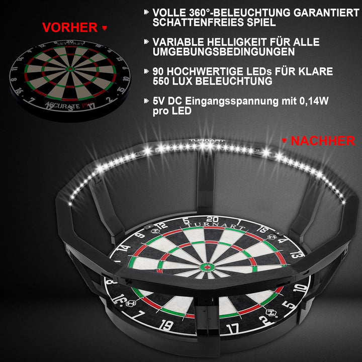 Turnart Dartscheibe Beleuchtung Dartscheibe Dart Light,360°Pro Dart Beleuchtung Helligkeitsregelung