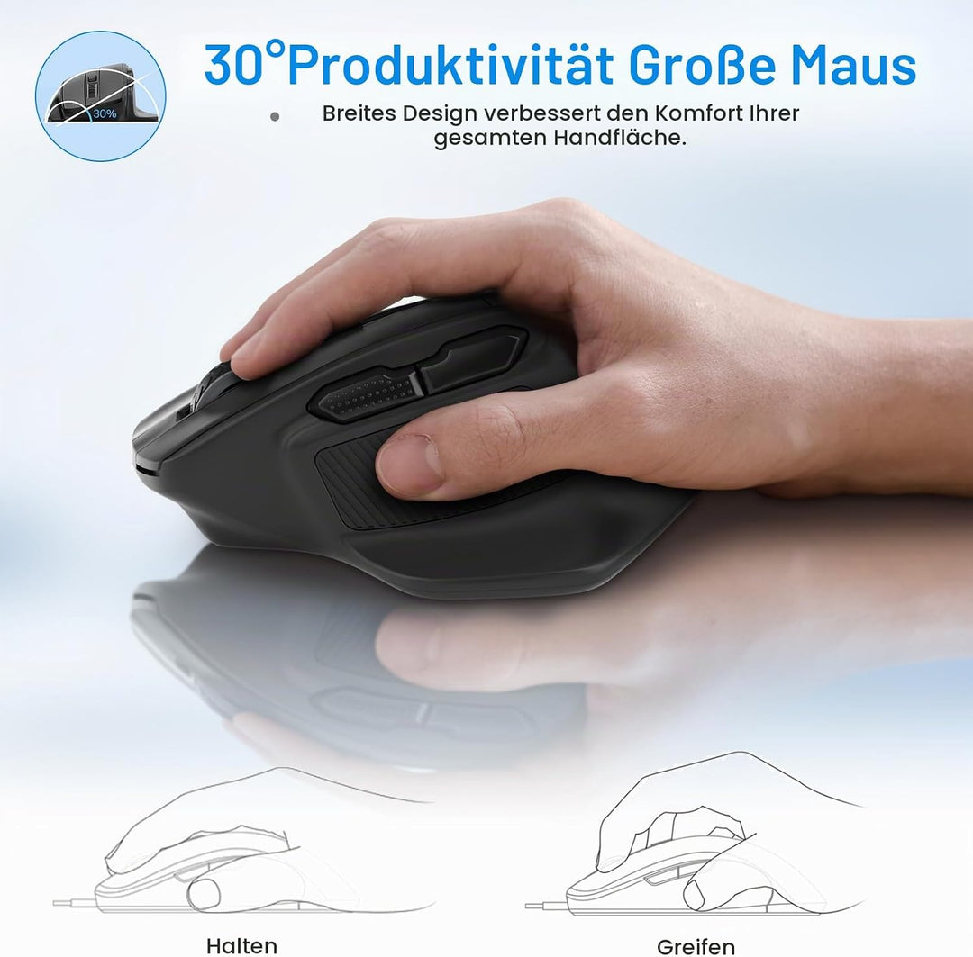 Bluetooth-Maus Grosse Maus für grosse Hände, Wireless Mouse Kabellos mit Tri-Mode (Bluetooth 5.0/4.0