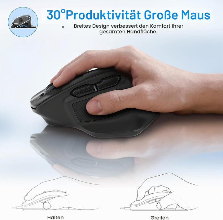 Bluetooth-Maus Grosse Maus für grosse Hände, Wireless Mouse Kabellos mit Tri-Mode (Bluetooth 5.0/4.0
