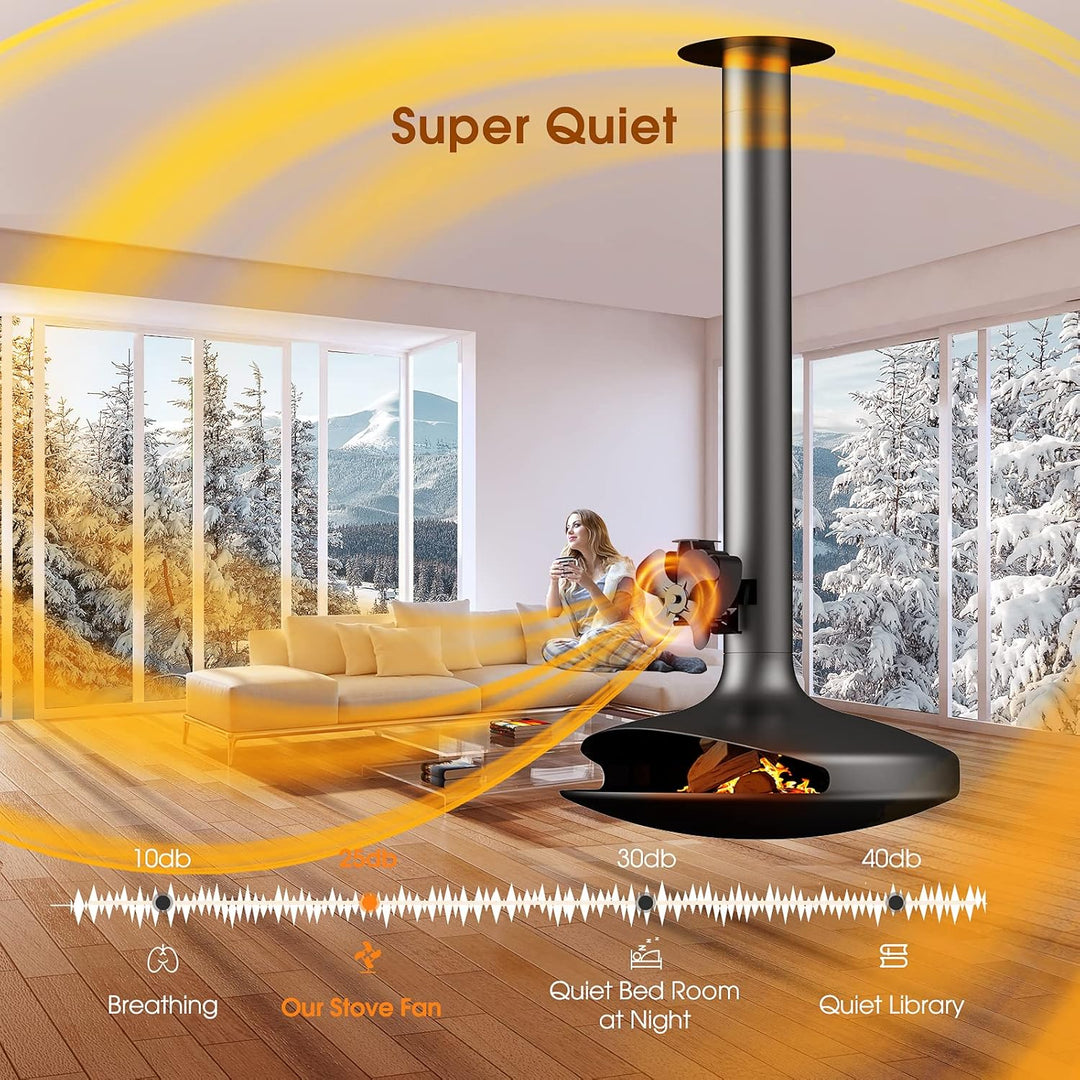 Kaminventilator Magnetisch, Leiser Kamin Ventilator Ofenventilator Ohne Strom, Kaminlüfter für Holz/