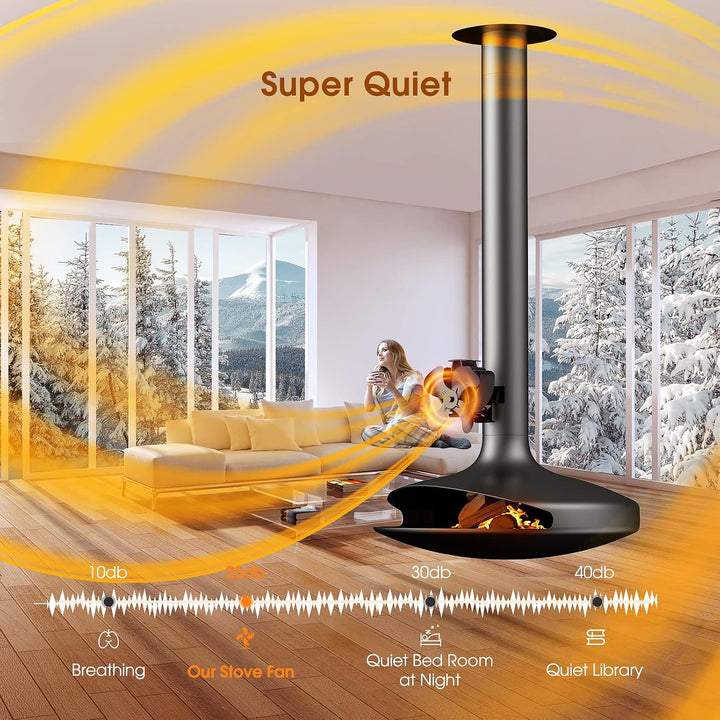 Kaminventilator Magnetisch, Leiser Kamin Ventilator Ofenventilator Ohne Strom, Kaminlüfter für Holz/