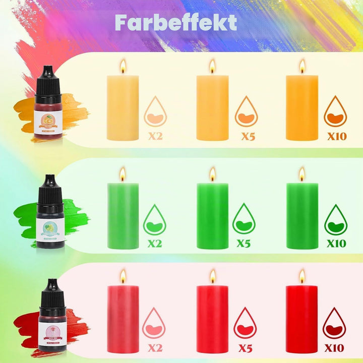 Sojawachs kerzen Selber Machen Set, DIY-Kerzenherstellungszubehör mit Docht, Aufklebern, Kerzenglas,