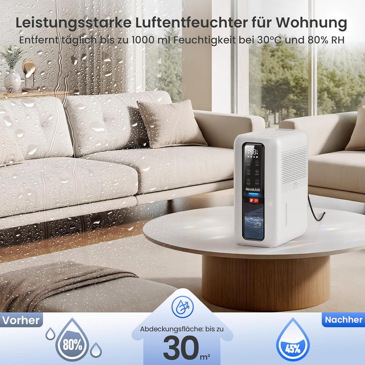 Raumentfeuchter Luftentfeuchter Elektrisch mit 2L Wassertank und Feuchtigkeitsabsorber, Automatische