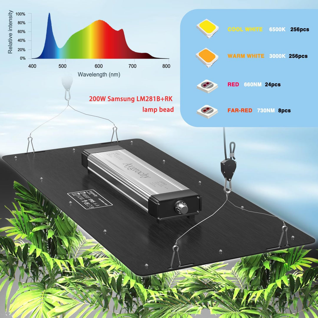 Aygrochy Growzelt Komplettset mit Central Integrated Controller. Automatischer Belüftung Zirkulation
