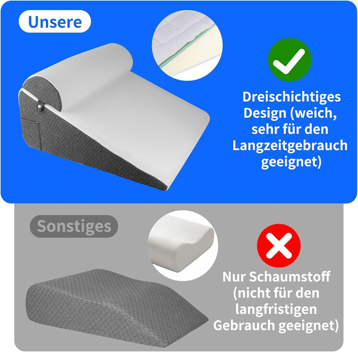 Keilkissen Bett, 3 Lagen mit Memory-Schaum Top, Weichem Kissen, Lesekissen für Bett und Couch, Schau