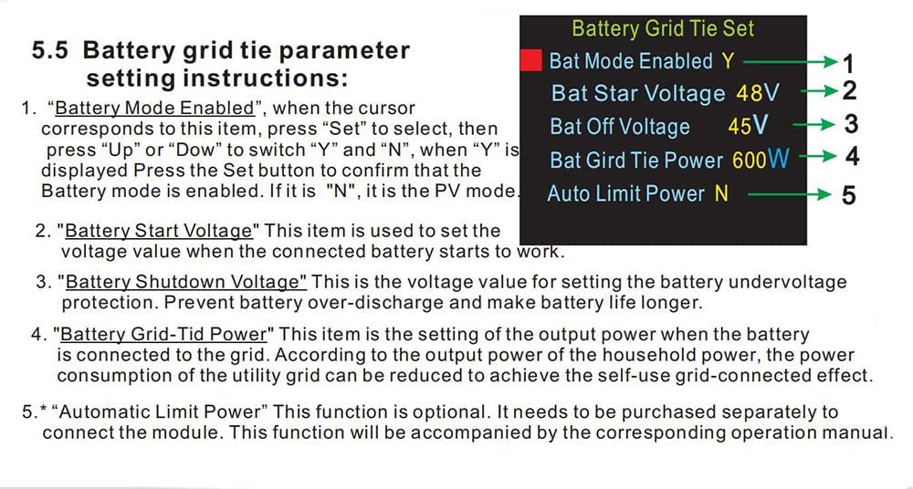 SOGTICPS 1200 W Mains Connected Inverter Power Limiter LCD DC55-90 V solar Input AC230 V Pure sine O