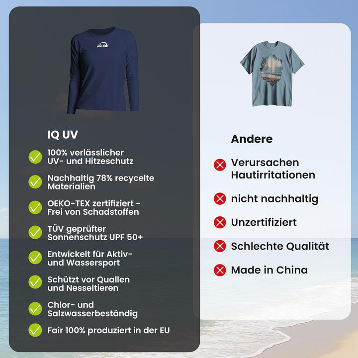iQ-UV Shirt Langarm Damen iQ Company UV Schutz Bekleidung Wasser Schnorcheln recycelt XS Blau (Navy)