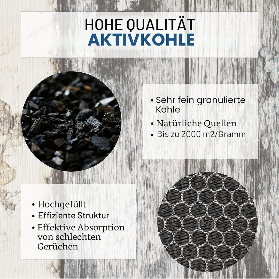 Comedes Filter für Soehnle Airfresh Clean Connect 500 Luftreiniger, 3-in-1 Kombifilter bestehend aus