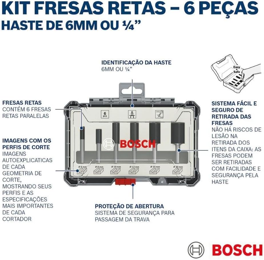 Bosch Professional 6tlg. Nutfräser Set (für Holz, für Oberfräsen mit 6 mm Schaft) 6 tlg. | Nutfräser