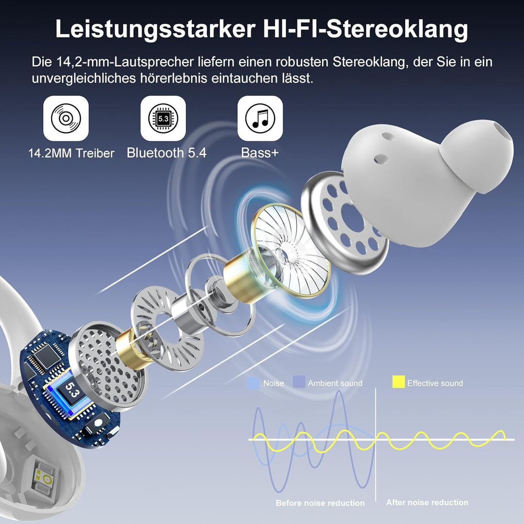 Bluetooth Kopfhörer Sport, Kopfhörer Kabellos Bluetooth 5.3 mit 4 Mic, In Ear Kopfhörer ENC Noise Ca