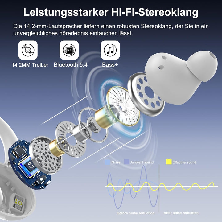 Bluetooth Kopfhörer Sport, Kopfhörer Kabellos Bluetooth 5.3 mit 4 Mic, In Ear Kopfhörer ENC Noise Ca