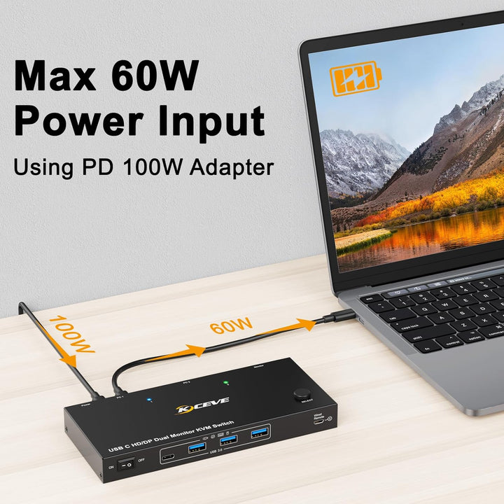 KVM Switch 2 PC 2 Monitore USB C, KVM Switch Dual Monitor for Laptop & PC, USB 3.0 MST Dual 4K@60Hz,