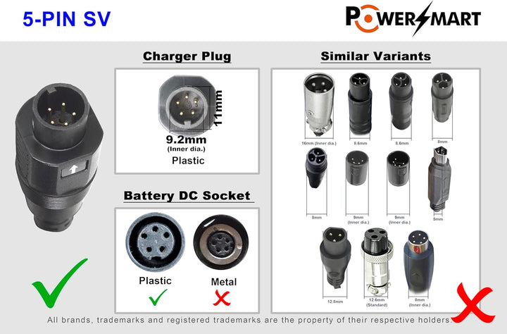 PowerSmart® 48V 2A Ladegerät für Fischer Proline-EVO EM 1609, Proline-EVO ETD 1607, Proline-EVO ETH