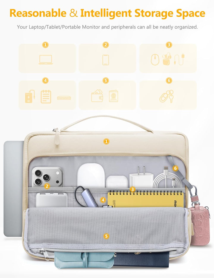 HYZUO 13,3-14 Zoll Laptop Hülle Tasche für MacBook Pro 14 M5-M1 A3426 A3427 2026-2021, 13,3" MacBook