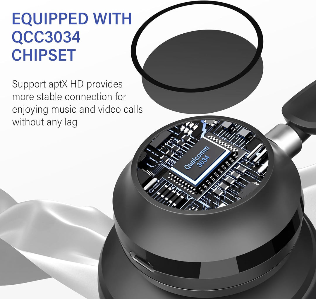 SUNITEC Bluetooth Headset mit Mikrofon: Noise Cancelling - USB Bluetooth Adapter - 45H Stunden Sprec