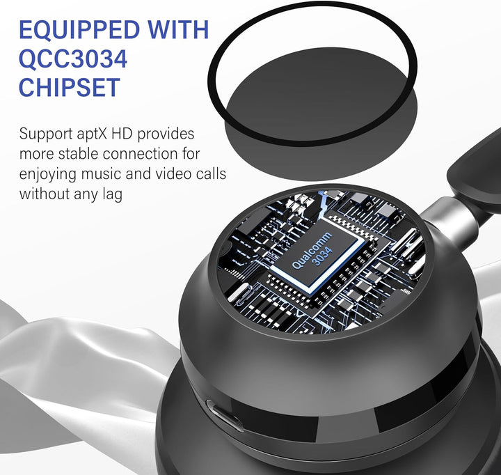 SUNITEC Bluetooth Headset mit Mikrofon: Noise Cancelling - USB Bluetooth Adapter - 45H Stunden Sprec