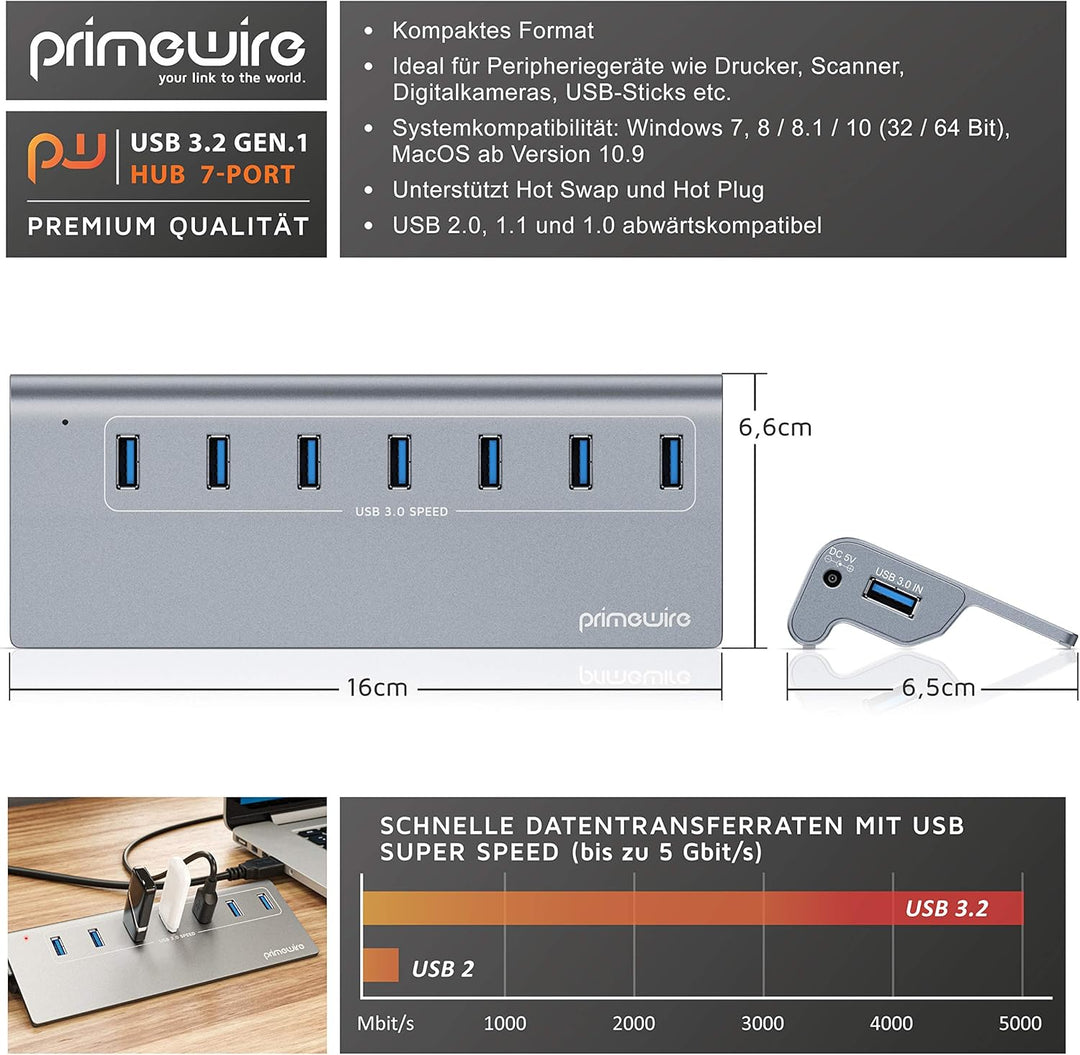 CSL USB 3.2 Gen2 Hub 7 Port Verteiler aktiv 10 Gbit/s Aktiver Betrieb mit Netzteil Metallgehäuse für