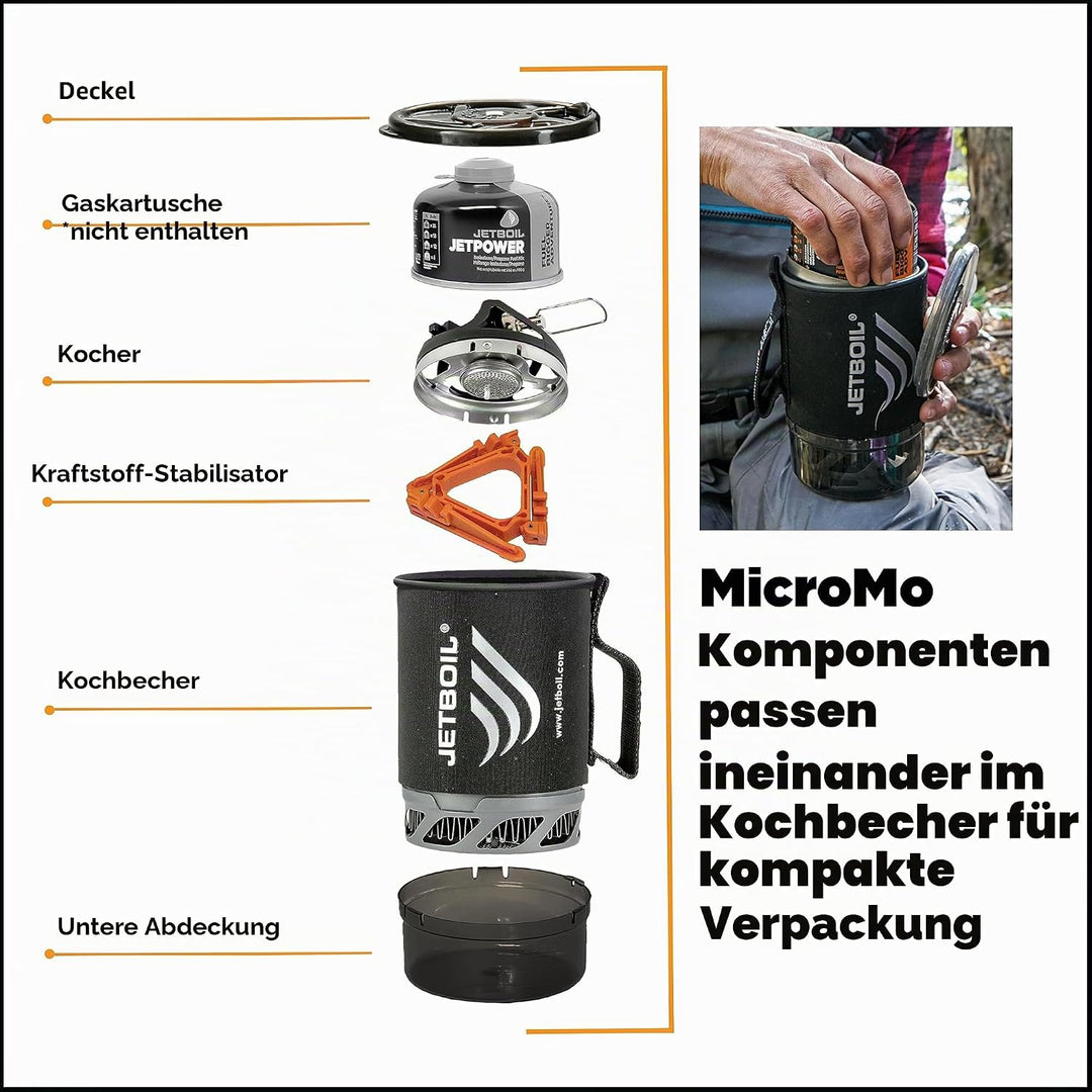 Jetboil micromo Kochen System Kohle Einheitsgrösse, Kohle Einheitsgrösse