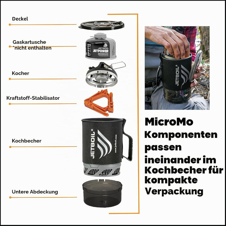 Jetboil micromo Kochen System Kohle Einheitsgrösse, Kohle Einheitsgrösse