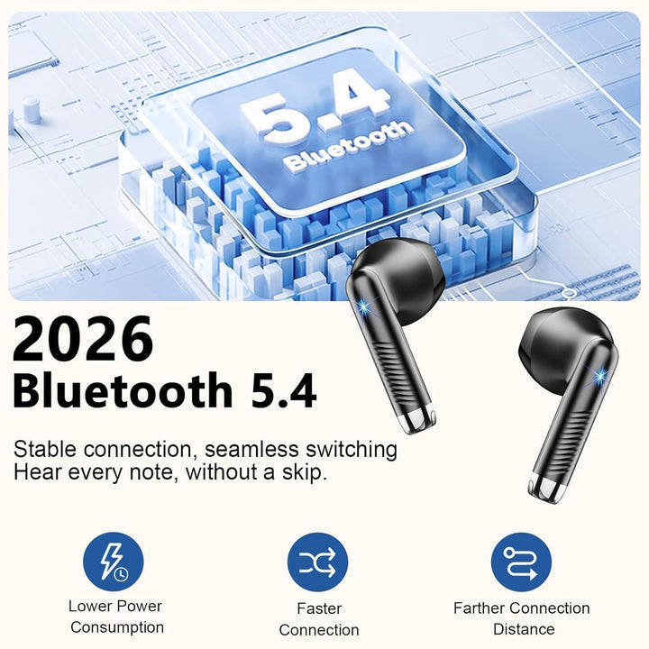 Kopfhörer Kabellos Bluetooth 5.4, 2026 Neu In-Ear Bluetooth Kopfhörer mit App EQ Steuerung, 6D Tiefe