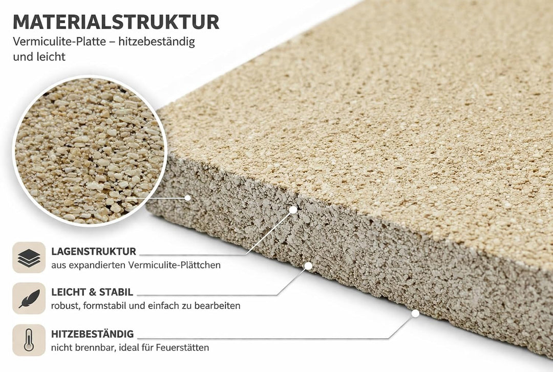 Vermiculite Schamotte Ersatz, 3 Platten 500 x 300 x 30 mm, Feuerraum