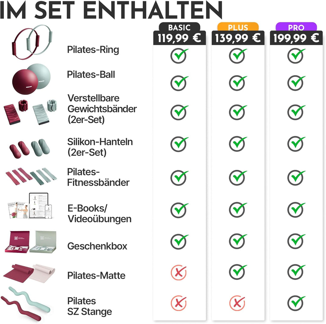 NEOLYMP Pilates Set für Zuhause – Pilates Ball, Pilates Ring & Gewichte – Komplettes Pilates Zubehör