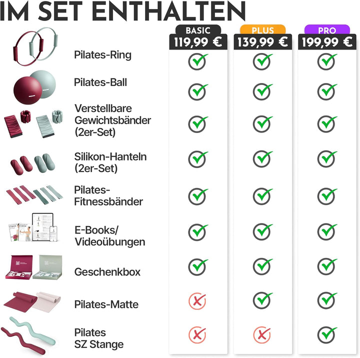 NEOLYMP Pilates Set für Zuhause – Pilates Ball, Pilates Ring & Gewichte – Komplettes Pilates Zubehör