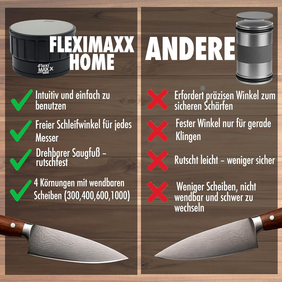 Profi Messerschärfer – Rollschleifer mit 2 wendbaren Scheiben (300/400/600/1000) – Diamant Schleifst