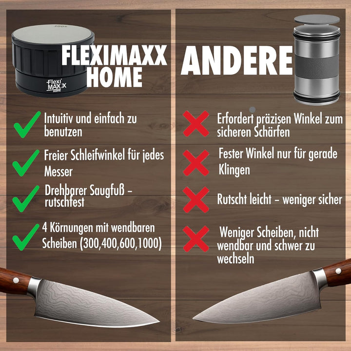 Profi Messerschärfer – Rollschleifer mit 2 wendbaren Scheiben (300/400/600/1000) – Diamant Schleifst