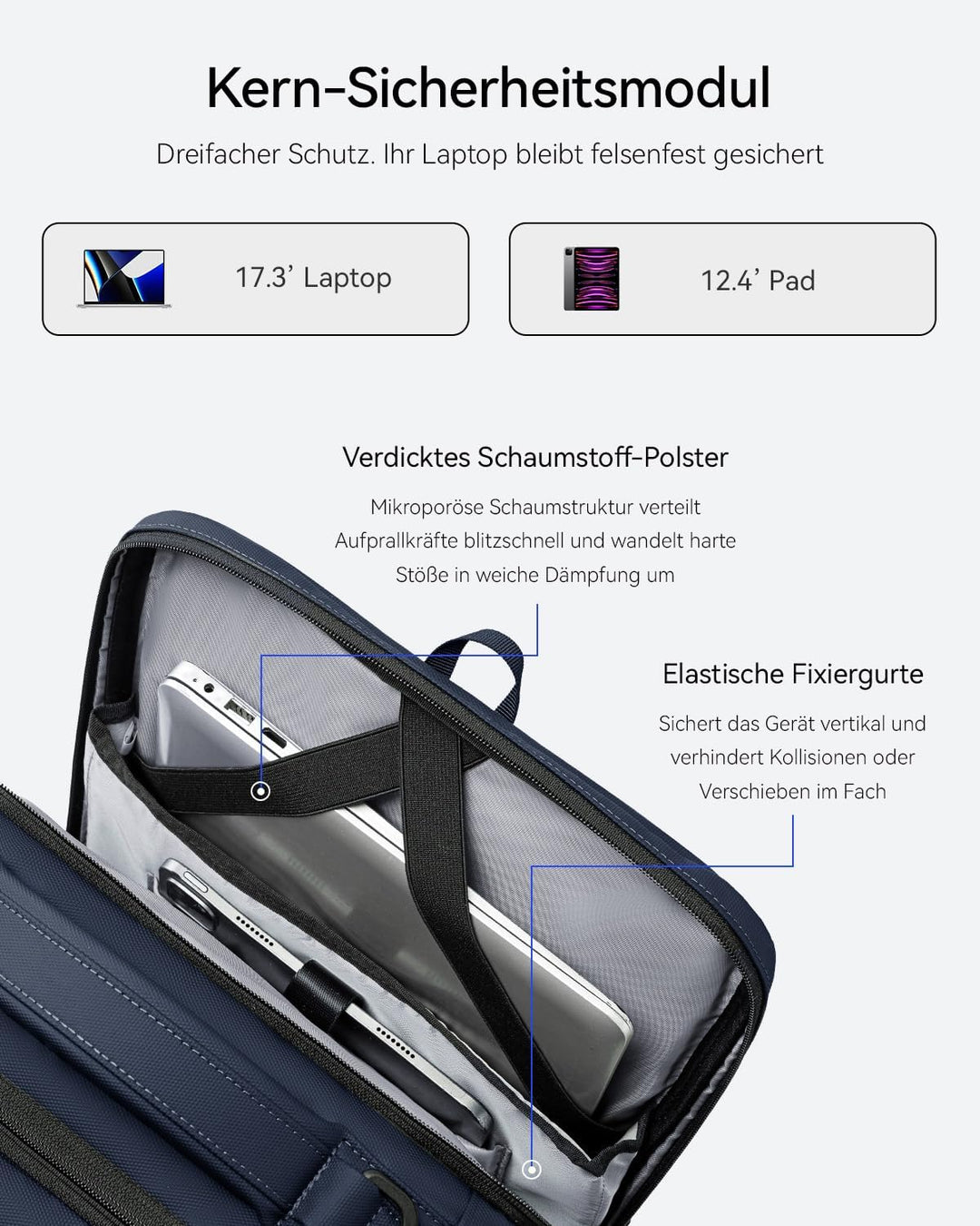 MARK RYDEN Grosse Kapazität Laptop Rucksack mit 17.3 Zoll/15.6 Zoll für Männer Multifunktionsrucksac