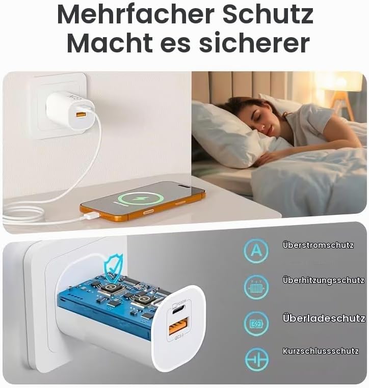 30W USB C Ladegerät 2-Pack Schnellladegerät Stecker mit 1.5M schnellladekabel für iPhone 17/16/15/14