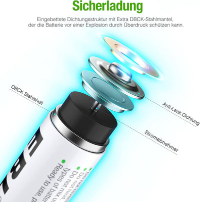 EBL AA AAA Akku Pack 24 Stück - AA Akku 2800mAh 12 Stück mit AAA Akku 1100mAh 12 Stück, 1,2V NI-MH w
