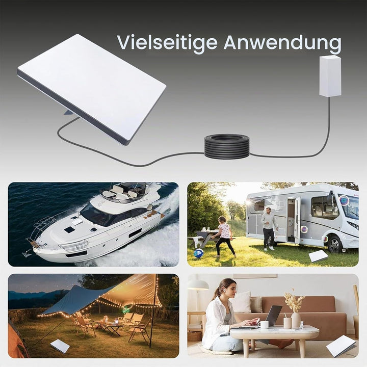 Elprico Starlink Mini Kabel, 18 AWG Draht, Starlink Mini Gleichstromkabel, IP68, wasserdichtes Gummi