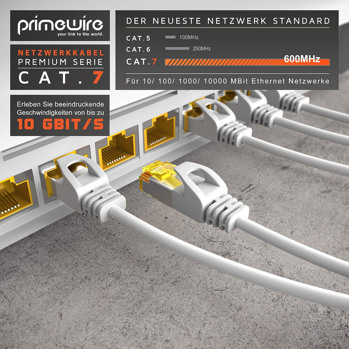 CSL - CAT 7 Netzwerkkabel Slim - 15m - Patchkabel – RJ45 – LAN Ethernet Gigabit Kabel – 10000 Mbit –