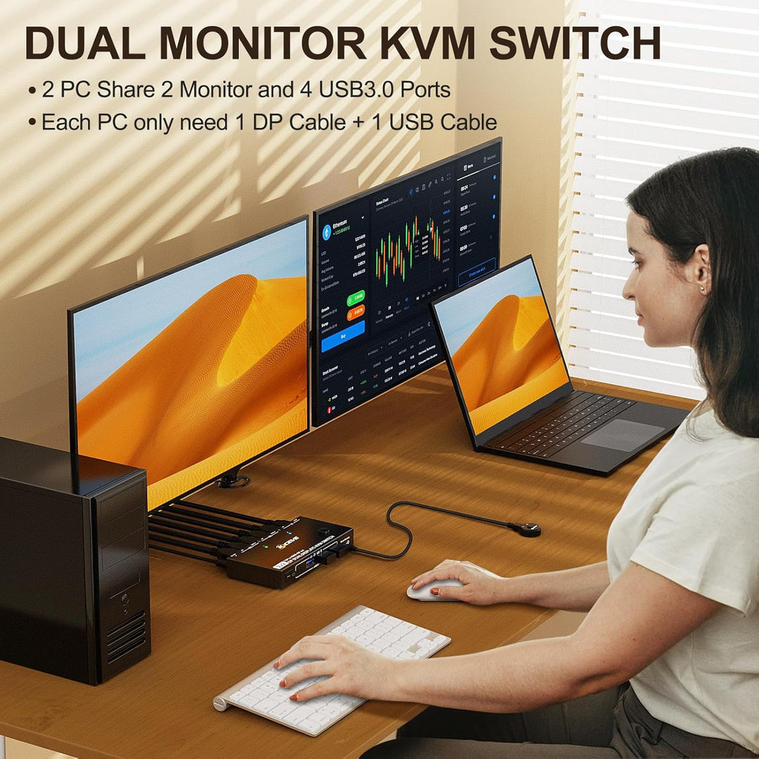 KVM Switch 2 PC 2 Monitore, USB 3.0 KVM Switch HDMI Displayport for 2 PC Teilen Maus Tastatur, MST,