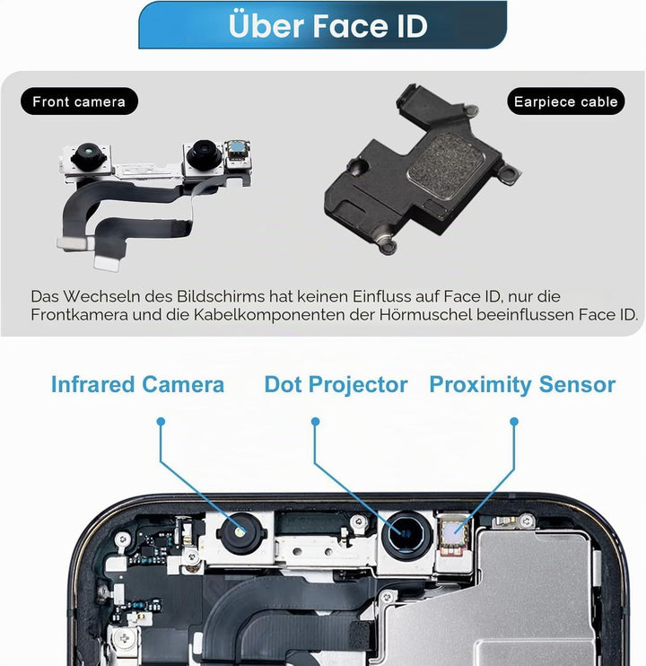 Dinow Display für iPhone 12 12 Pro, 6.1" Bildschirm für iPhone 12 für iPhone 12 Pro Full HD 3D Touch