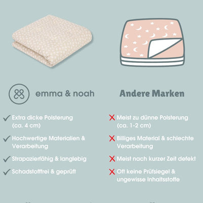 emma & noah Krabbeldecke Baby, 120x120 cm, Gross und Gepolstert, Bio-Baumwolle, Oeko-TEX Zertifizier