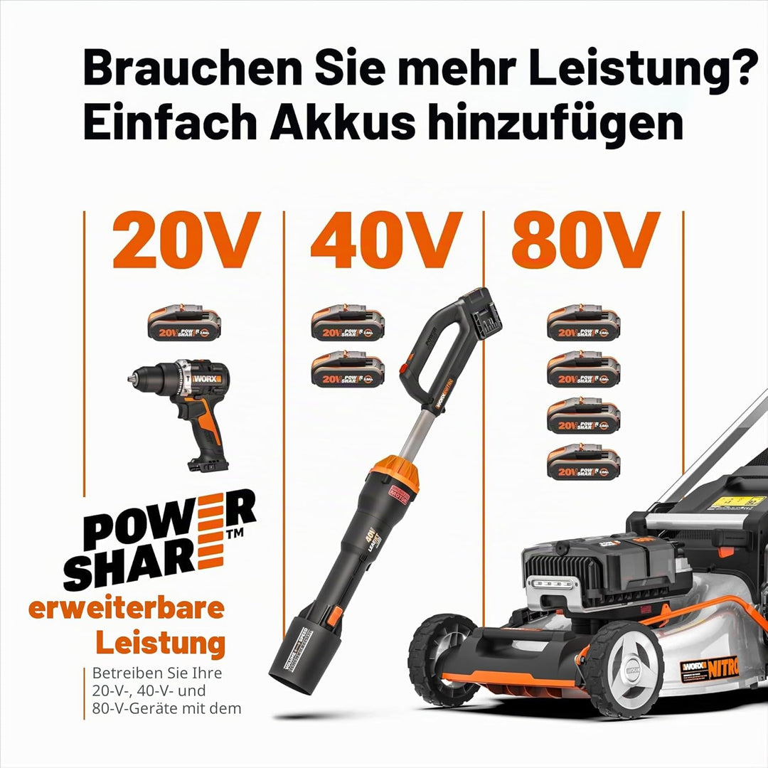 WORX WX814.9 Nitro Brushless Akku-Winkelschleifer 20V – 125mm Scheibendurchmesser – 8600 U/min – lei