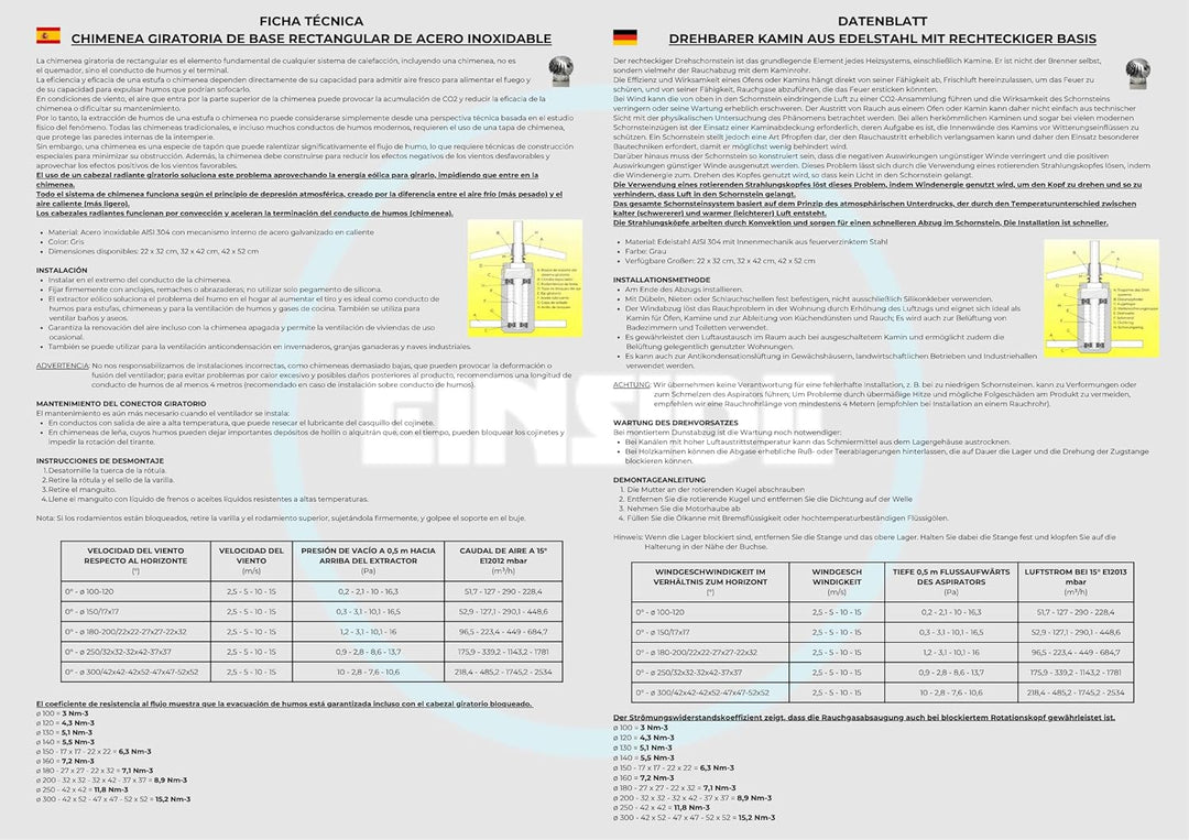 EINSIDE Kaminaufsatz Edelstahl AISI 304, Drehbarer kamin Kugelaufsatz, Schornsteinaufsatz Lüftungsau