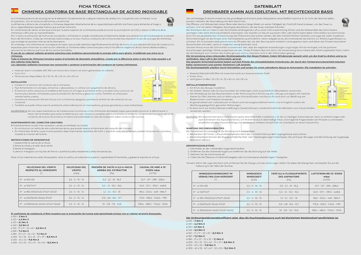 EINSIDE Kaminaufsatz Edelstahl AISI 304, Drehbarer kamin Kugelaufsatz, Schornsteinaufsatz Lüftungsau