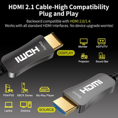 ATZEBE HDMI Glasfaser Kabel - 2M, 4K HDMI Kabel unterstützt UHD 4K@60Hz HDR, High Speed 18Gbps, YUV