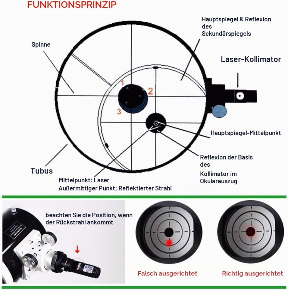 Teleskop-Laser-Kollimator 1,25 Zoll, Bysameyee Kalibrator mit 2 &