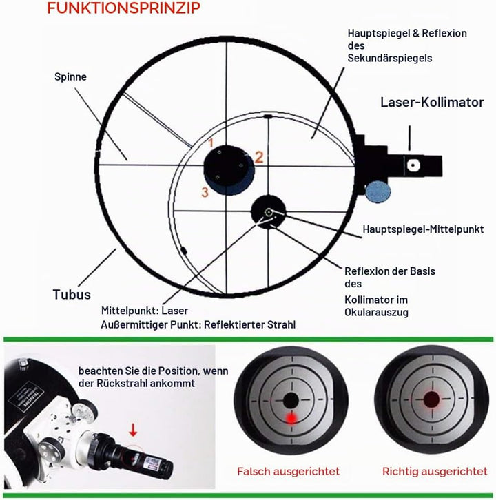 Teleskop-Laser-Kollimator 1,25 Zoll, Bysameyee Kalibrator mit 2 &