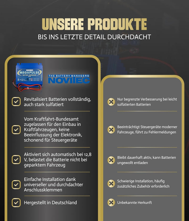 Novitec® Megapulse 12V Batteriepulser | Verlängert Batterielebensdauer & verbessert Ladeleistung | F