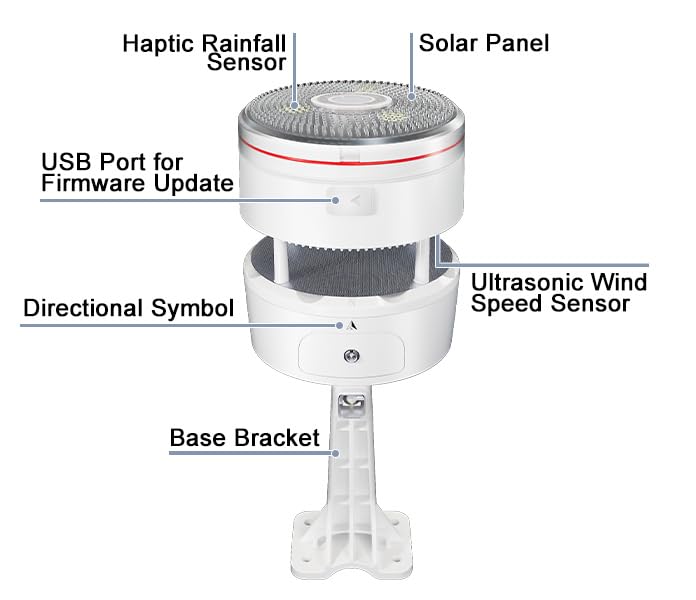 ECOWITT Wettersensor WS85 für Wetterstation WS3800/WS3900/HP2560, Gartengerät mit integriertem Solar